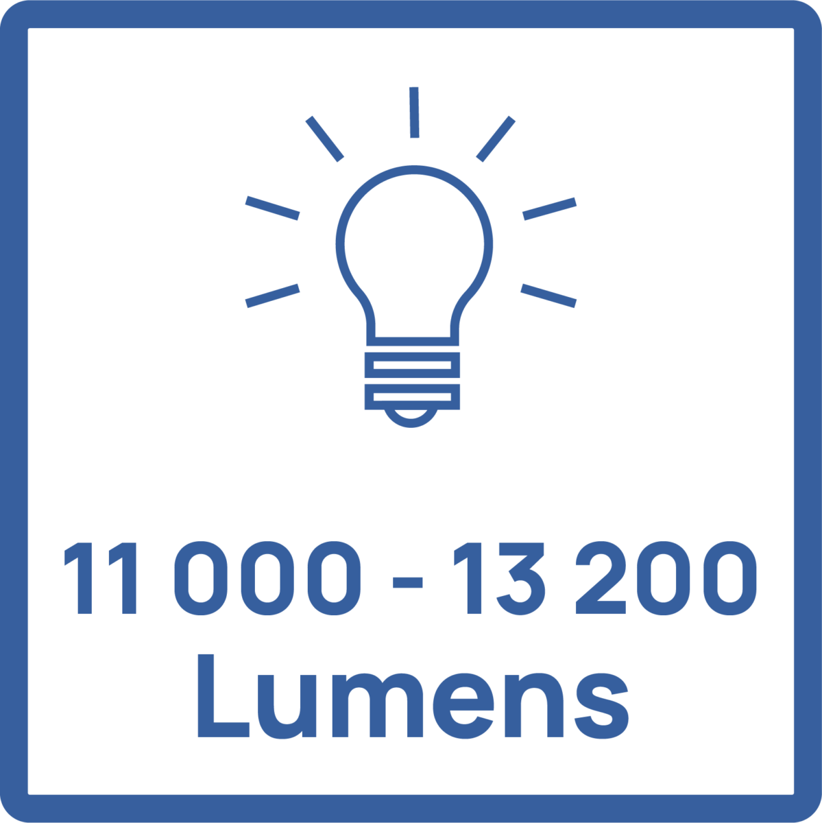Pictogramme puissance lumineuse de l'appareil : 11 000 à 13 200 Lumens